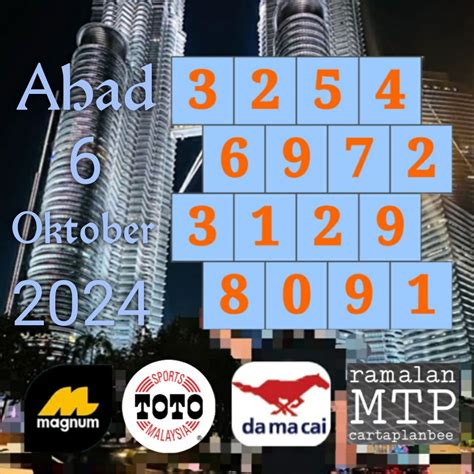 CARTA RAMALAN 4D: MTP 05.06.2024 CARTA DAN 4D HIT .